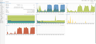 20250923_proxmox_host_load_very_little.png