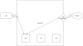 Untitled Diagram.png Untitled Diagram.png
