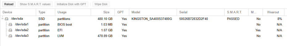 proxmox-wearout.PNG