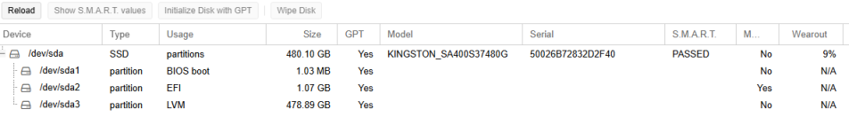 proxmox-ssd-wear.PNG