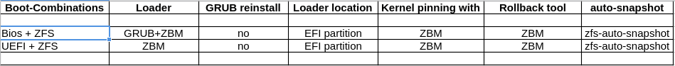 ZMB-Install-overview.png ZMB-Install-overview.png