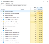 2Ram_Fin-Full-procesos.PNG