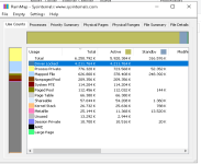 3Ram_Fin-Full-RamMap.PNG