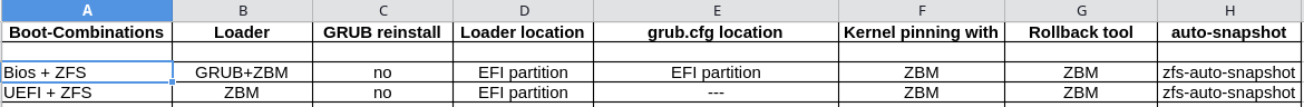 ZFS.png ZFS.png