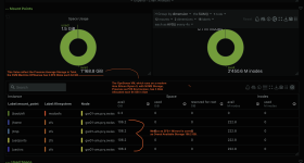 opnsense-KVM-3-disk-metrics.png