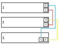 cluster mesh setup.png cluster mesh setup.png