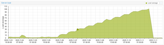 1762934065819.png 1762934065819.png