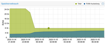 Screenshot 2025-11-15 075252.png Screenshot 2025-11-15 075252.png