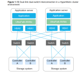 2025-11-15 12_36_07-OceanStor UltraPath-NVMe for Linux 32.2.0 User Guide _ Explorateur de fich...png