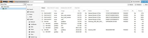 ProxMox Drives.JPG