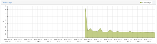 Screenshot 2025-11-29 at 11.57.08.png