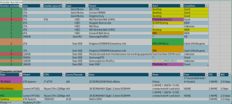 network hardware.png
