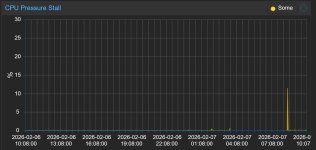 cpu pressure.jpg