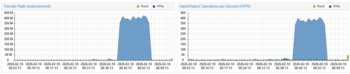 1770715283345.png 1770715283345.png