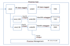 Bildschirmfoto vom 2026-02-16 18-10-12.png Bildschirmfoto vom 2026-02-16 18-10-12.png
