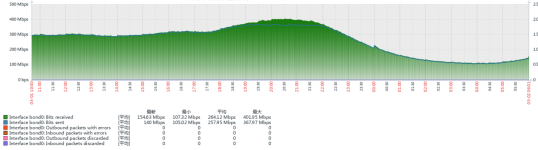 e3fc3ccc73a53ee21bcf49c470833d4e.png e3fc3ccc73a53ee21bcf49c470833d4e.png