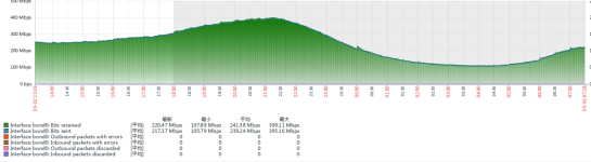 0e6453ad7824ac50b93f41f5d5246bdf.png 0e6453ad7824ac50b93f41f5d5246bdf.png