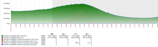 49e1bf8daa6b6cf0e0373c302c8e392c.png 49e1bf8daa6b6cf0e0373c302c8e392c.png