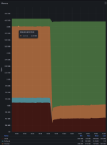 2026-03-06 13_46_25-Panel anzeigen - Linux System Overview - Flux - Dashboards - Grafana — Moz...png