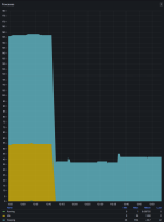 2026-03-06 13_54_09-Panel anzeigen - Linux System Overview - Flux - Dashboards - Grafana — Moz...png