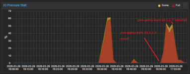 pve-qemu-kvm_10.2.1-1.png pve-qemu-kvm_10.2.1-1.png