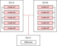Untitled Diagram-Copy of Copy of Page-1.drawio (1).png Untitled Diagram-Copy of Copy of Page-1.drawio (1).png
