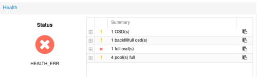 ceph-health-error.png ceph-health-error.png