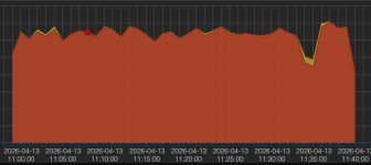 Screenshot 2026-04-13 at 11.49.31.png