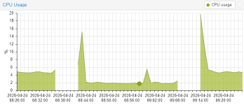 2026-04-24 09_25_49-baremetal - Proxmox Virtual Environment — Mozilla Firefox.png