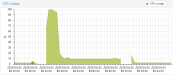 2026-04-24 09_30_03-baremetal - Proxmox Virtual Environment — Mozilla Firefox.png