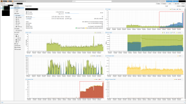 Proxmox IO-Pressure-Stall & IO-Delay.png