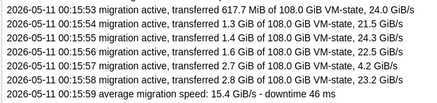 fast.png