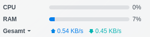 M920X_NASVM_RAM.png M920X_NASVM_RAM.png