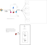 sdn.drawio.png