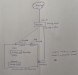 diagram.jpeg diagram.jpeg