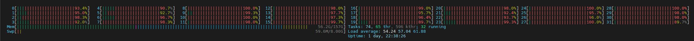 cpu_zfs.PNG