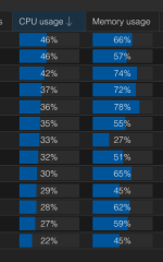 Imbalance.png