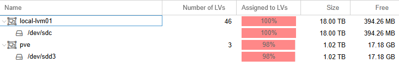 LVM screenshot.png